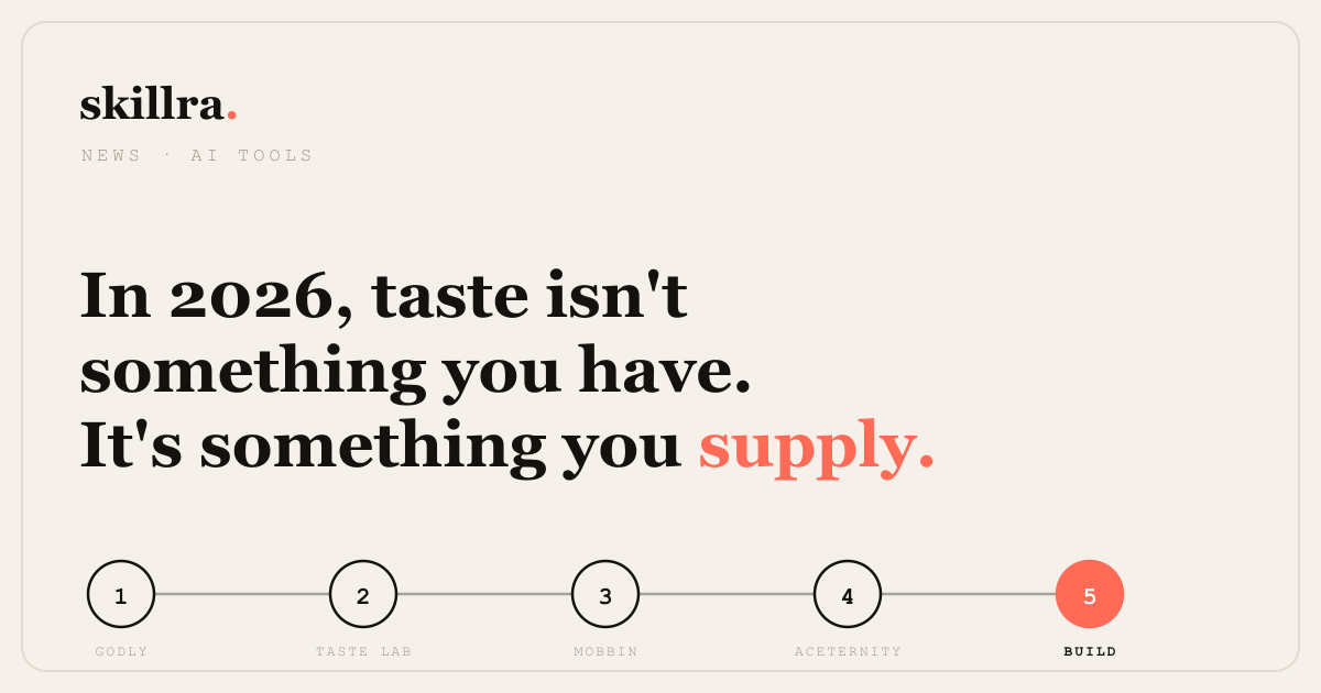 The Best 'Design' Sites of 2026 Aren't Design Tools — They're AI Context